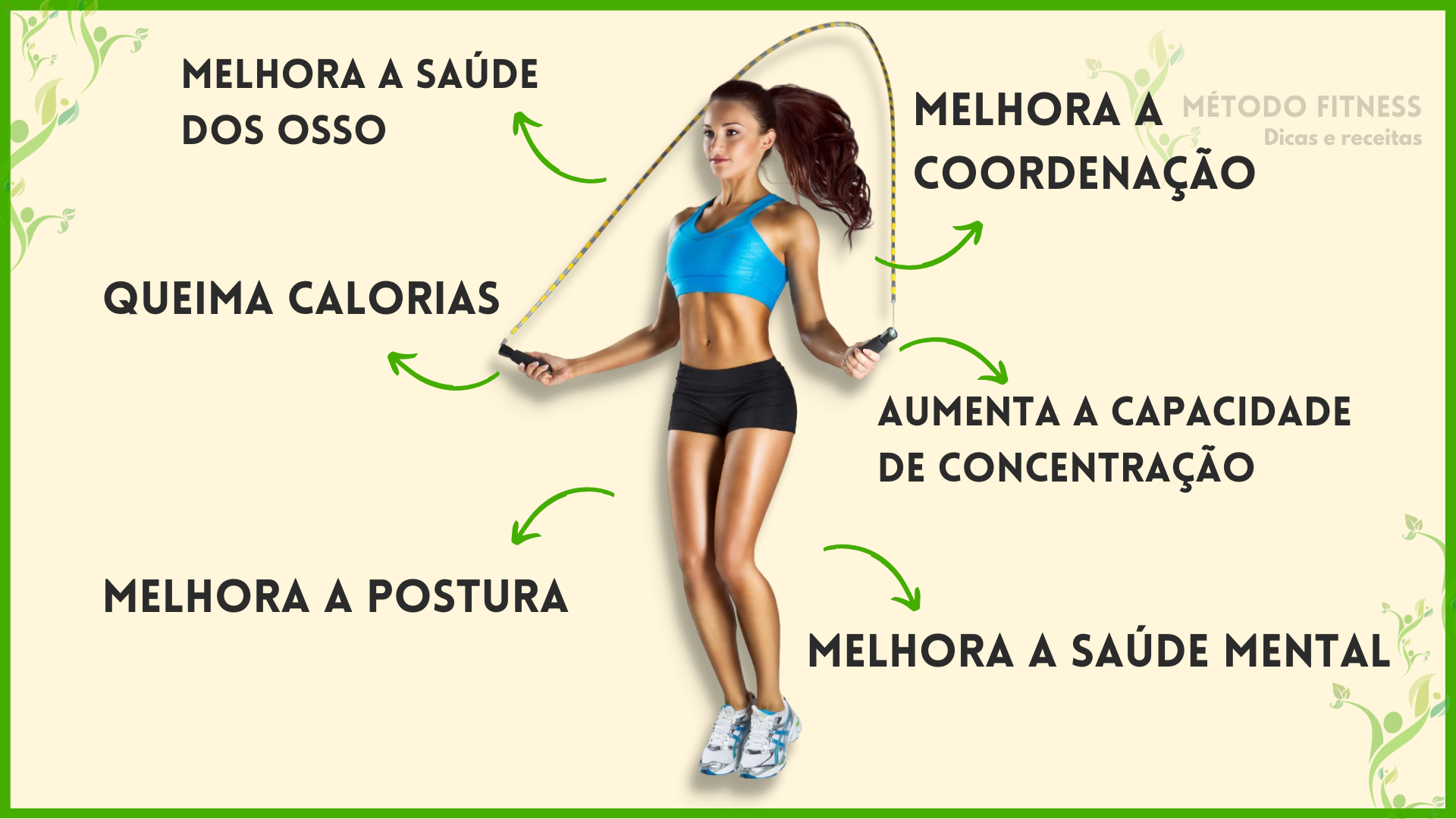 Os Incríveis Benefícios De Pular Corda Método Fitness Dicas E Receitas 9131