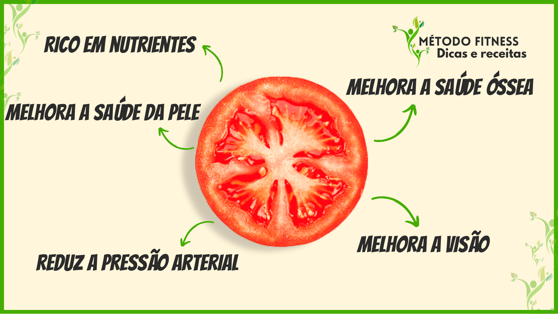 Os Benefícios Do Tomate | Método Fitness, Dicas E Receitas