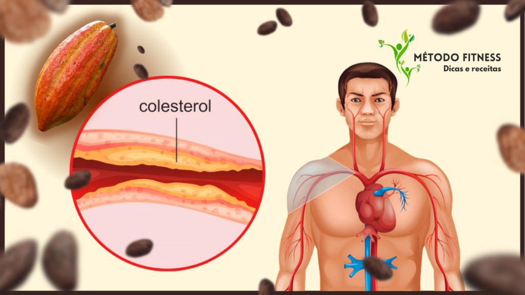 Os benefícios do Cacau, como diminuir o colesterol, como diminuir doenças cardiacas, pressão arterial