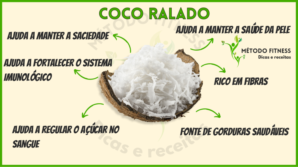 Beijinho fit de whey de coco com coco ralado e leite de coco